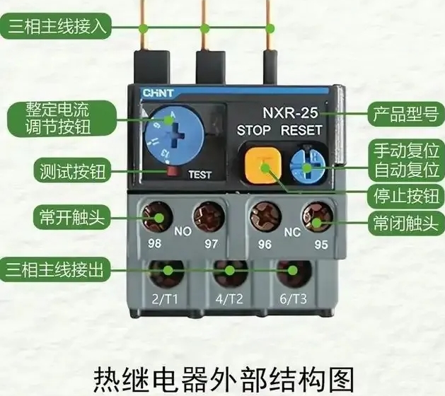 图片关键词 图片关键词