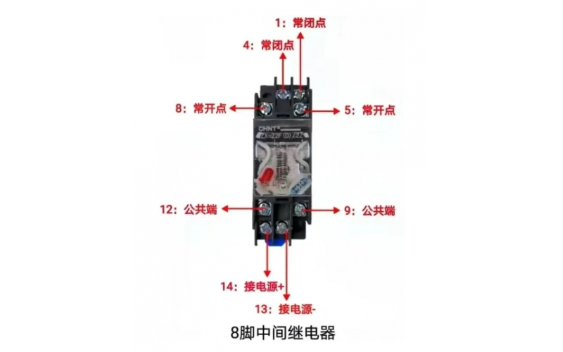 为什么DCS系统DI和DO带中间继电器？